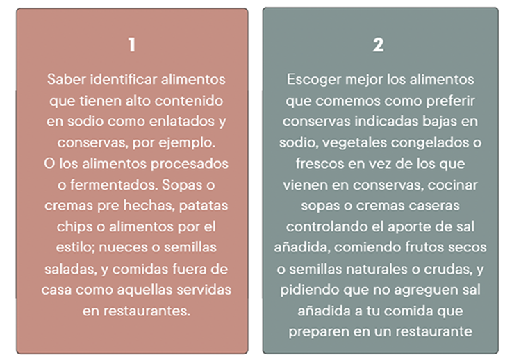 enfermedad renal y sodio en la dieta